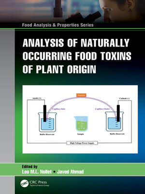 cover image of Analysis of Naturally Occurring Food Toxins of Plant Origin